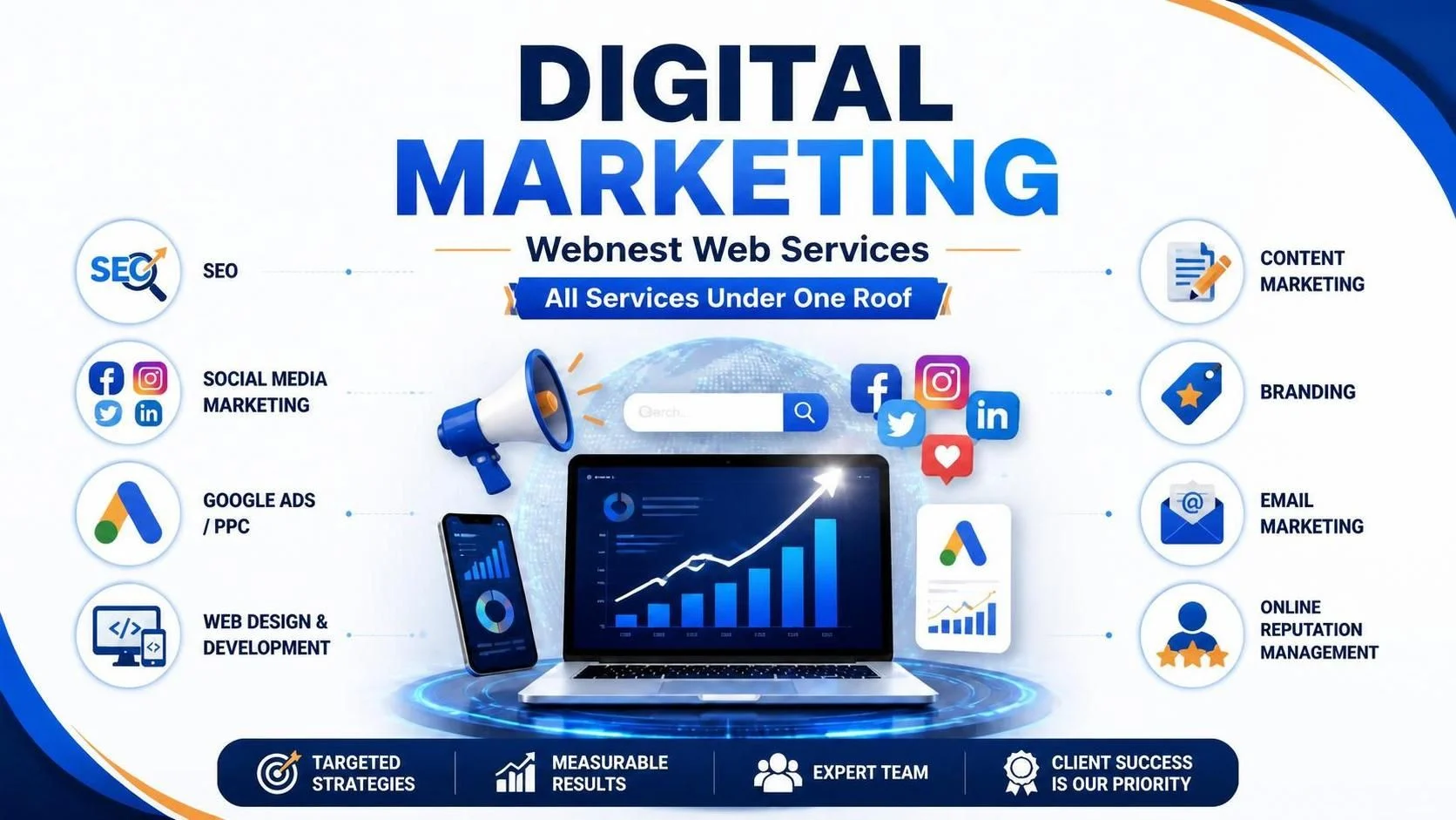 Our Products and Services